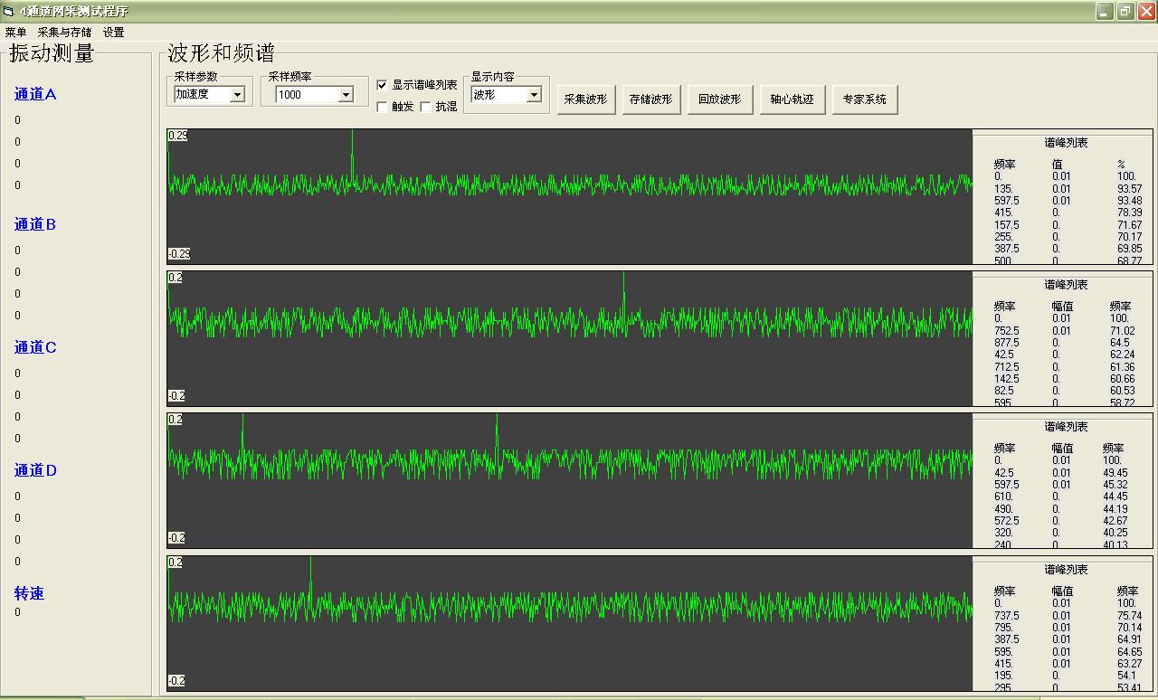 W(wng)j(lu)(sh)(j)ɼ 16ͨ808Bpӡ