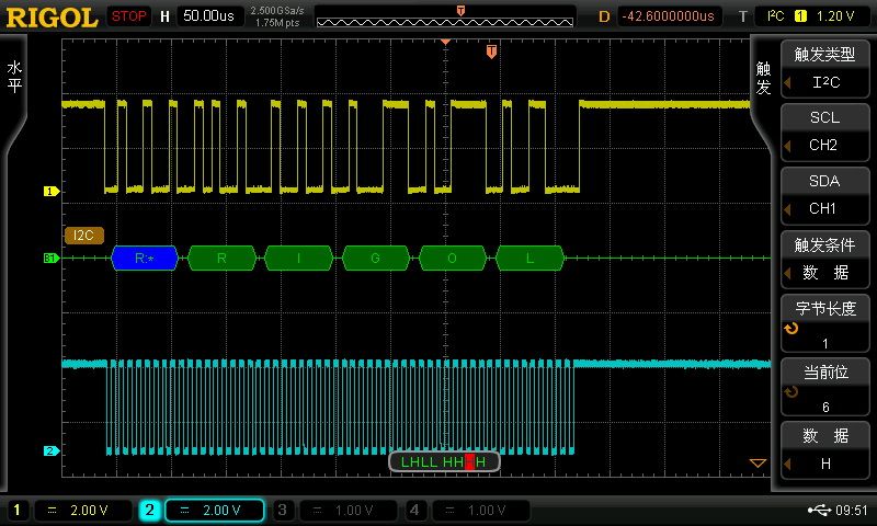 DG5251Ʒ̖(ho)Դ250MHz1GSa/s14bit128MptsⲨ1ͨx