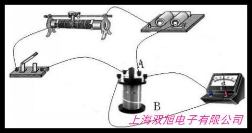 `zӋ(j) ָʽ 2.5 J0409 늌W(xu)(sh)(yn)̌W(xu)x