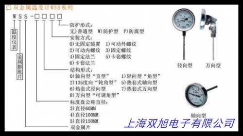 늽c(din)h(yun)ضӋ(j) pٜضӋ(j) 늽c(din)ʽضӋ(j)