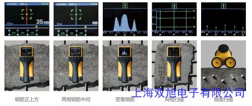 AyR51+䓽λx䓽xС܇