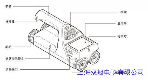 ZXL-180S 䓽x 䓽zyx 䓽λÙzyx